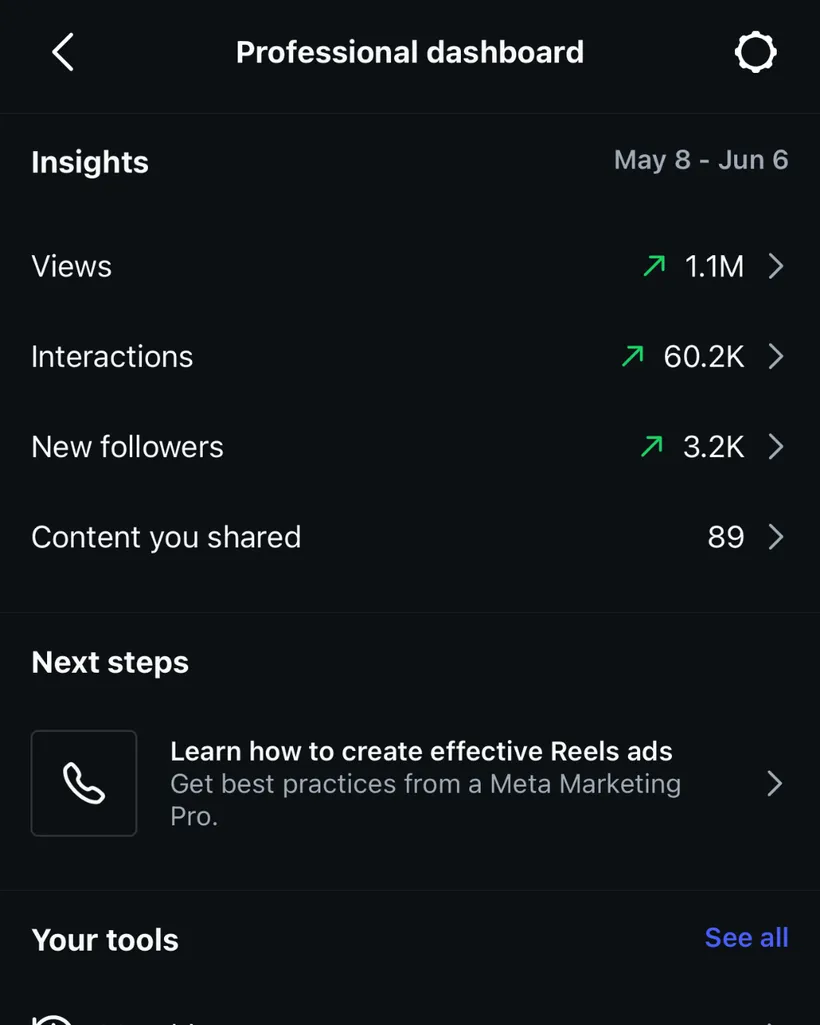FBD Marketing campaign result