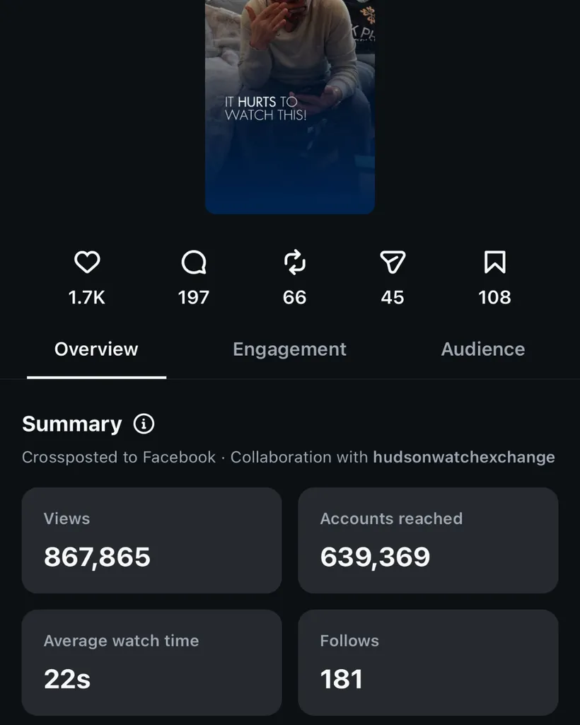 FBD Marketing campaign result